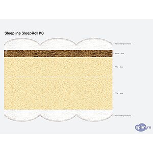 ������ Sleepline SleepRoll K8