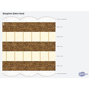 ������ Sleepline Zebra Hard