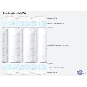 ������ Sleepline Camilla S500