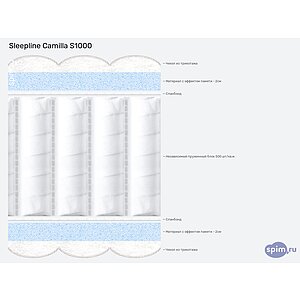 ������ Sleepline Camilla S1000