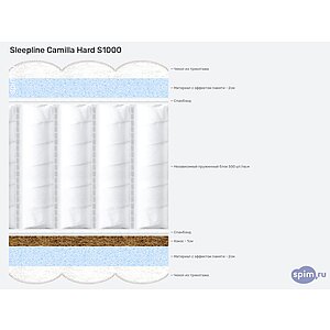 ������ Sleepline Camilla Hard S1000