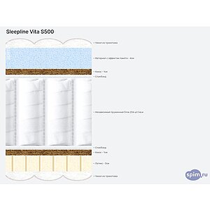 ������ Sleepline Vitto S500