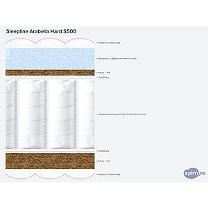������ Sleepline Arabella Hard S500
