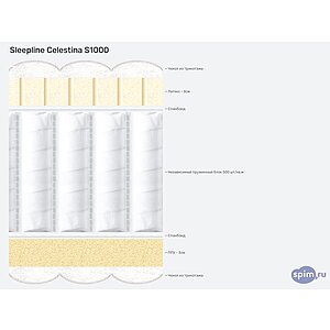 ������ Sleepline Celestina S1000