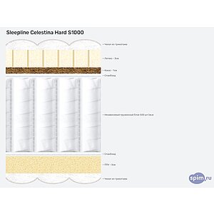 ������ Sleepline Celestina Hard S1000