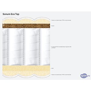 ������ Sonum Eco Top