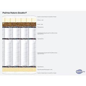 ������ ������ Natura Double F