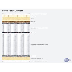 ������ ������ Natura Double M