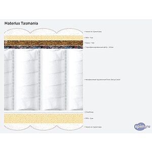 ������ Materlux Tasmania