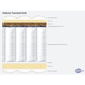 ������ Materlux Tasmania Multi