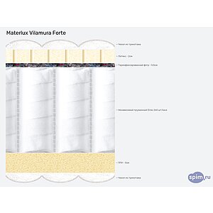 ������ Materlux Vilamura Forte