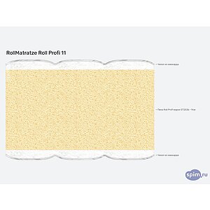 ������ RollMatratze Roll Profi 11