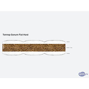������ Sonum Flat Hard
