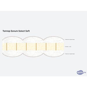 ������ Sonum Select Soft