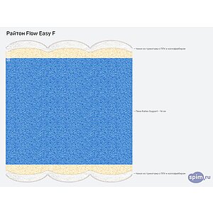 ������ ������ Flow Easy F