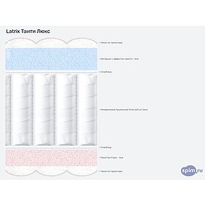 ������ Latrix ����� ����