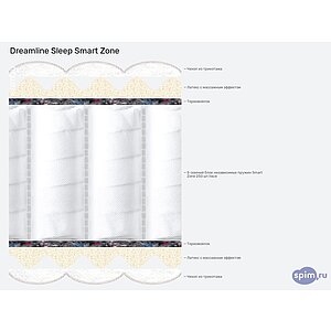 ������ Dreamline Sleep Smart Zone