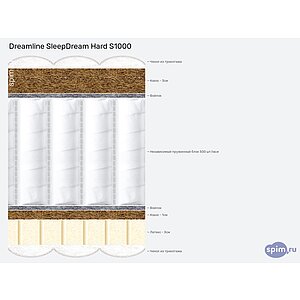 ������ DreamLine SleepDream Hard S1000