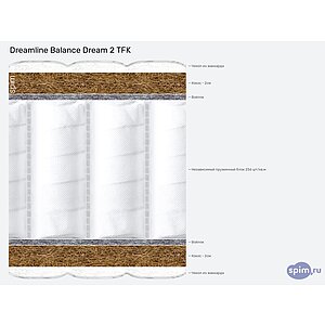 ������ DreamLine Balance Dream 2 TFK