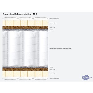 ������ DreamLine Balance Medium TFK