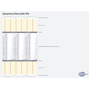 ������ Dreamline Prime Soft TFK
