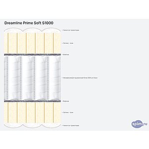 ������ Dreamline Prime Soft S1000