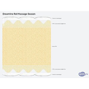 ������ DreamLine Roll Massage Season