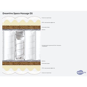 ������ DreamLine Space Massage DS