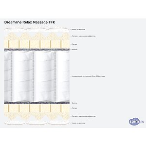 ������ DreamLine Relax Massage TFK