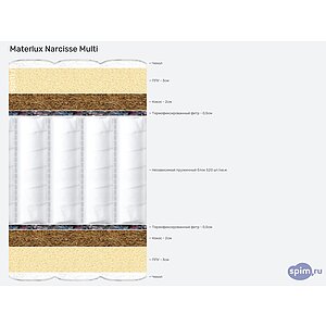 ������ Materlux Narcisse Multi