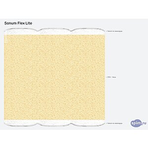 ������ Sonum Flex Lite