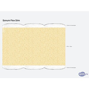 ������ Sonum Flex Slim