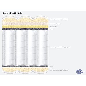 ������ Sonum Next Middle