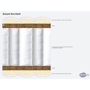 ������ Sonum Neo Hard