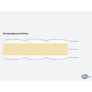 ������ ������� Perina