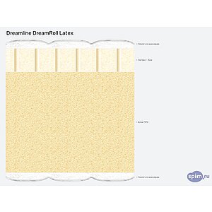 ������ DreamLine DreamRoll Latex