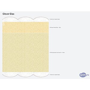 ������ Clever Elax