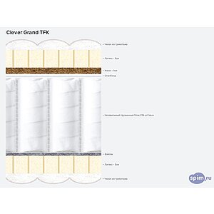 ������ Clever Grand TFK