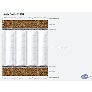 ������ Lonax Cocos S1000