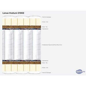 ������ Lonax Medium S1000