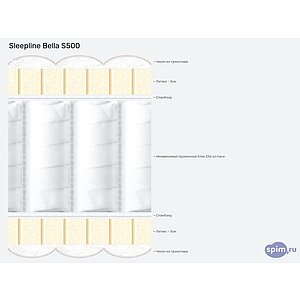 ������ Sleepline Bella S500