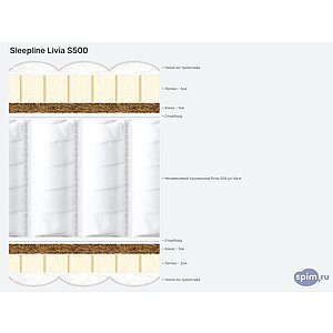 ������ Sleepline Livia S500