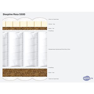 ������ Sleepline Rosa S500