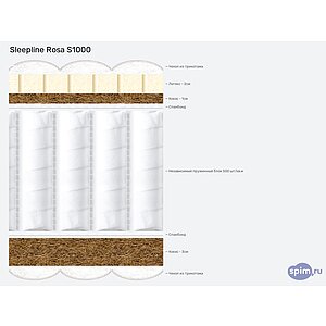 ������ Sleepline Rosa S1000