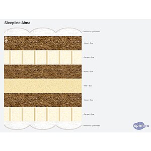 ������ Sleepline Alma