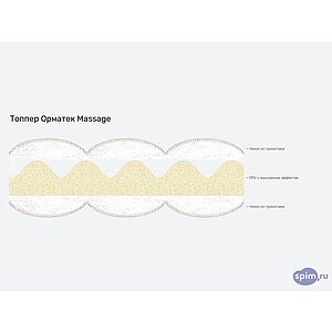 ������ ������� Massage