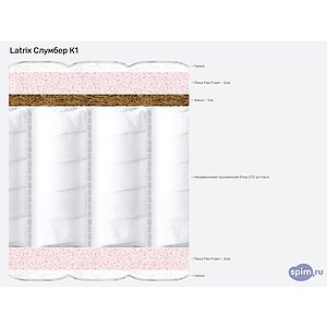 ������ Latrix ������� �1