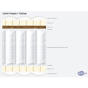 ������ Latrix ������ + ������