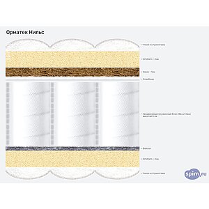 ������ ������� �����