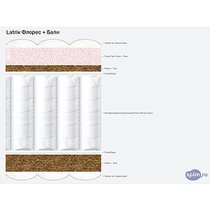 ������ Latrix ������ + ����